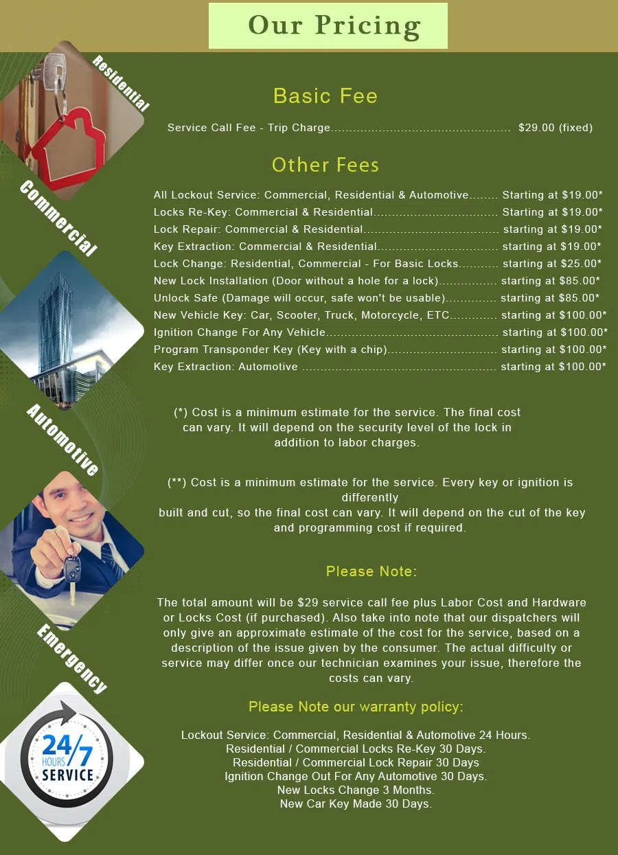 Garden Grove CA Locksmith Store Garden Grove, CA 714-768-6189